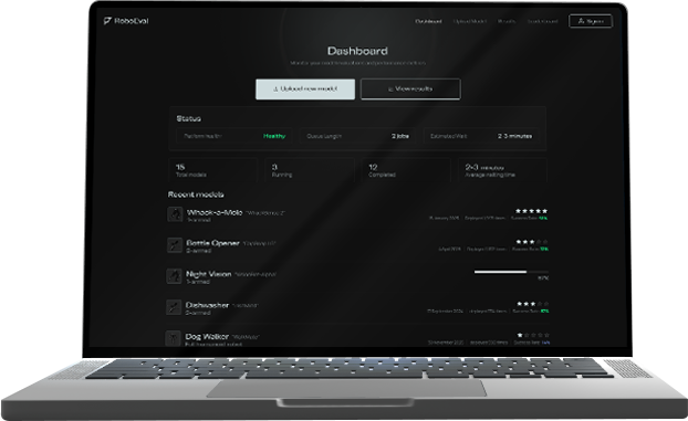 Evaluation Suite platform shown on a laptop
